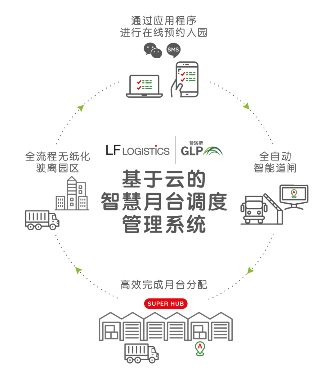 ���Ǽ��Ź���